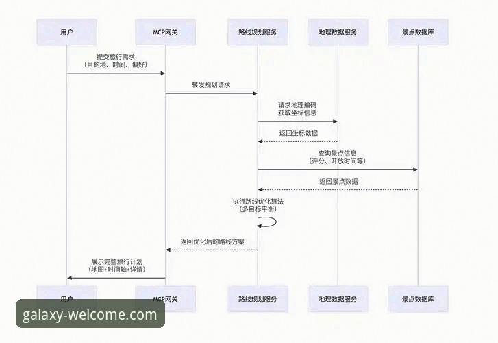 银河官方平台使用教程详解：从登录到娱乐全流程指南