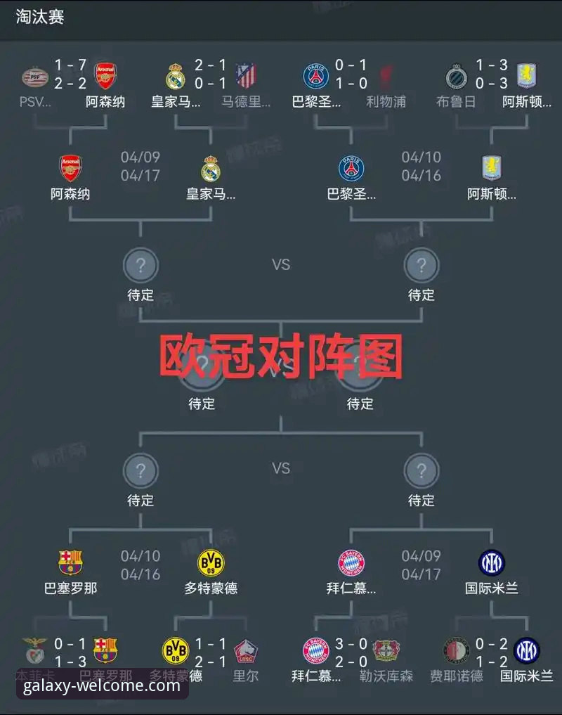 欧冠名额争夺战实用指南：西甲如何拿下第五个参赛席位
